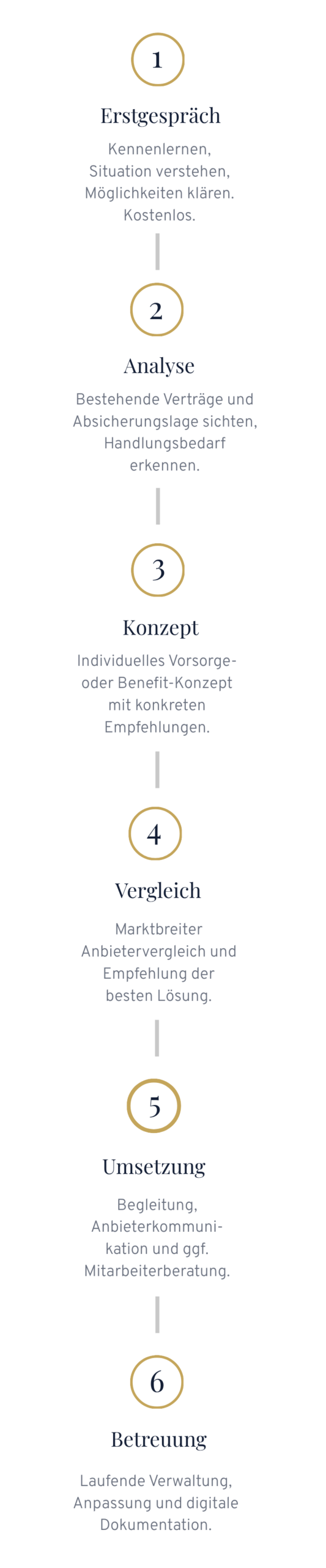 Kein Titel (250 x 1200 px) (1)